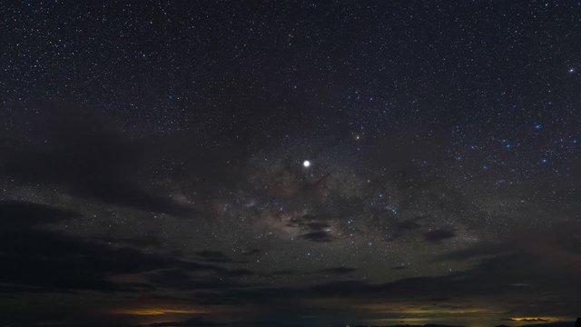 Time Lapse of Milky Way Galaxy and clouds moving at night.