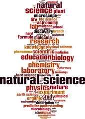 Natural science word cloud