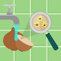 Onion contaminated with cartoon microbes being cleaned and washed in a kitchen. Microorganisms, virus and bacteria in the vegetable enlarged by a magnifying glass. Running tap water.