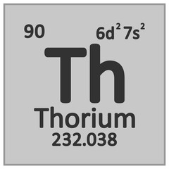 Periodic table element thorium icon.