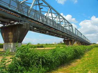 江戸川に架かる武蔵野線鉄橋風景