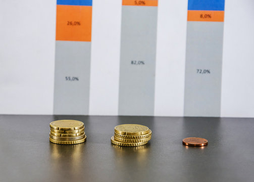 gold coins on the background of business graphs