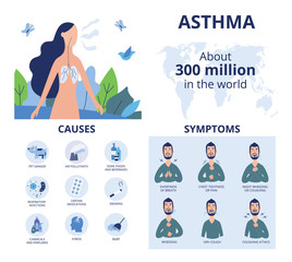 Bronchial asthma infographics in flat cartoon style - obrazy, fototapety, plakaty