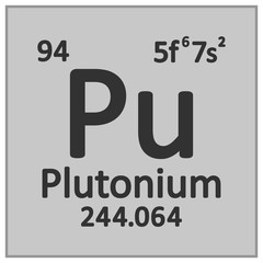 Periodic table element plutonium icon.