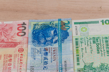 HKD Hongkong money note background