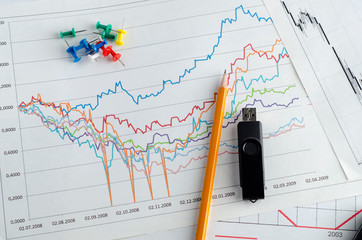 Desktop with financial documents and charts for business