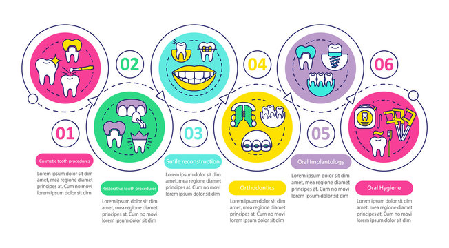 Dental clinic services vector infographic template