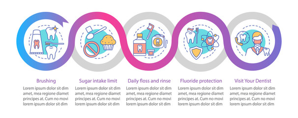 Oral hygiene routine vector infographic template