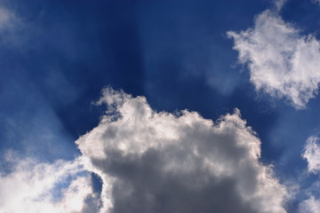 綺麗な青空と空の雲の形