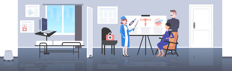 pregnant woman with husband visiting doctor gynecologist pointing flip chart with ovaries conducting pregnancy gynecology presentation concept modern clinic interior flat full length horizontal