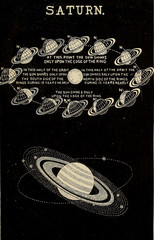ILUSTRACJA ASTRONOMICZNA