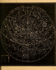 Ilustracja astronomiczna. Stary obraz - 272359708