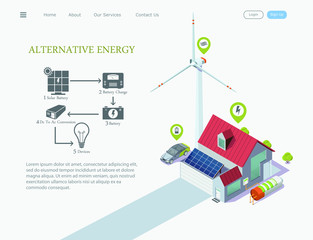 connection infographics, isometric vector illustration of a smart house powered by solar energy and with a wind turbine near the house, eco technology concept