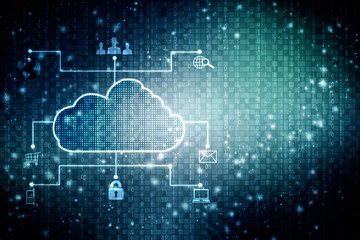 2d rendering technology Cloud computing