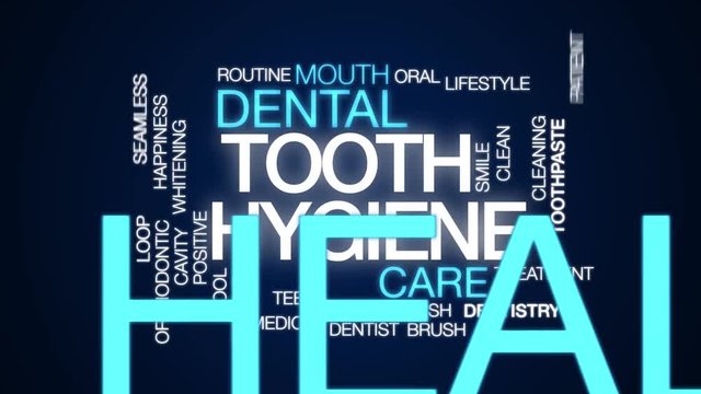 Tooth hygiene animated word cloud, text design animation. Kinetic typography.