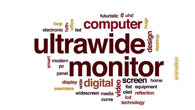 Ultrawide monitor animated word cloud, text design animation. Kinetic typography.