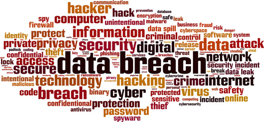 Data breach word cloud