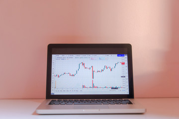 Laptop with Forex candlestick chart. Forex concept stock exchang and trader