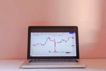 Fototapeta premium Laptop with Forex candlestick chart. Forex concept stock exchang and trader