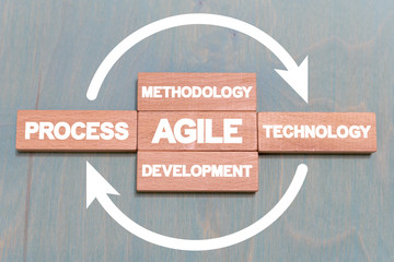 Agile methodology development software concept on wooden blocks background. Agility Developing...