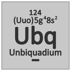 Periodic table element unbiquadium icon.