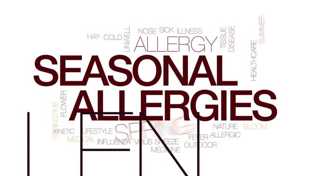 Seasonal allergies animated word cloud, text design animation. Kinetic typography.