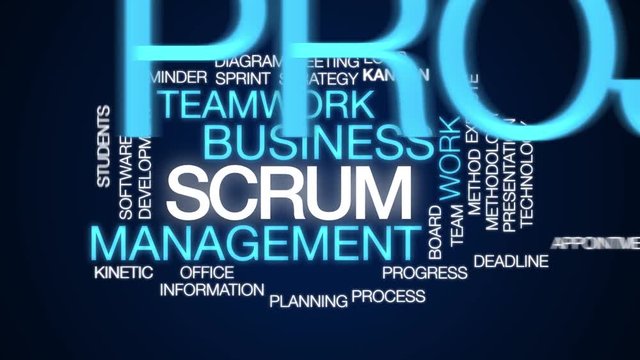 Scrum animated word cloud, text design animation. Kinetic typography.