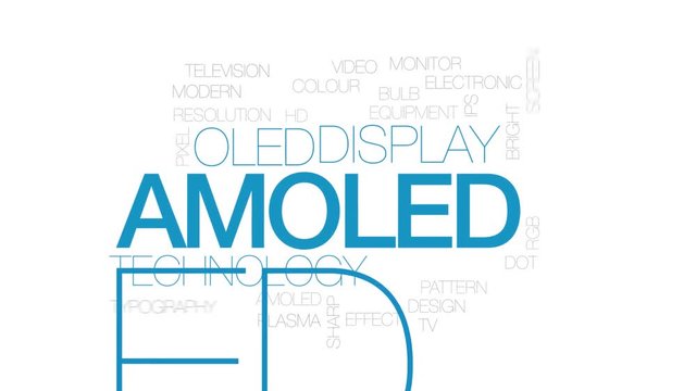 AMOLED animated word cloud, text design animation. Kinetic typography.