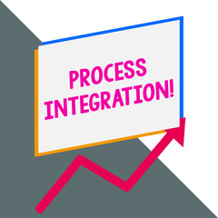 Conceptual hand writing showing Process Integration. Concept meaning Connectivity of Systems Services and Information Blank rectangle above another arrow zigzag upwards sale