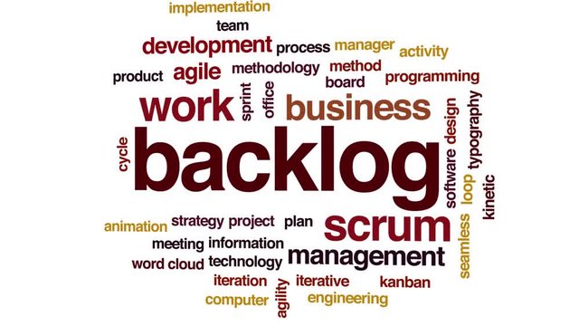 Backlog animated word cloud, text design animation. Kinetic typography.