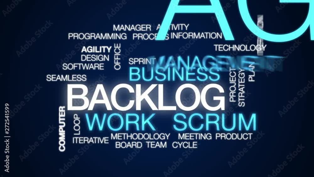 Wall mural backlog animated word cloud, text design animation. kinetic typography.
