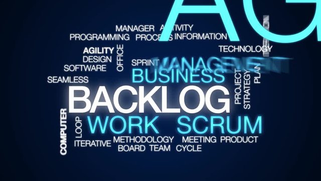 Backlog animated word cloud, text design animation. Kinetic typography.