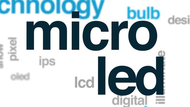 MicroLED animated word cloud, text design animation. Kinetic typography.