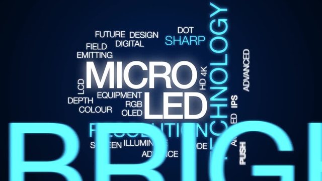 MicroLED animated word cloud, text design animation. Kinetic typography.