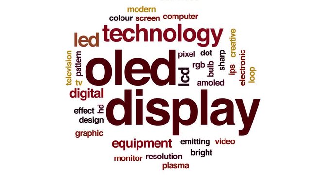 OLED display animated word cloud, text design animation. Kinetic typography.