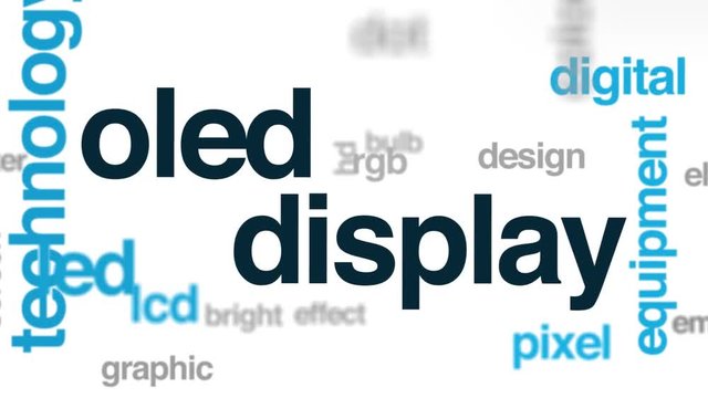 OLED display animated word cloud, text design animation. Kinetic typography.