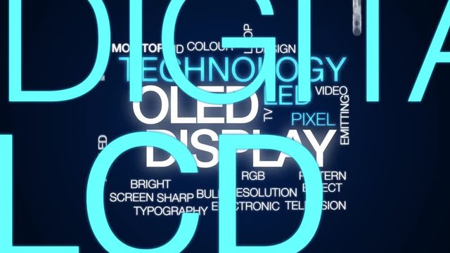 OLED display animated word cloud, text design animation. Kinetic typography.