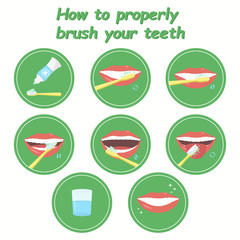 How to property brush your teeth step-by-step