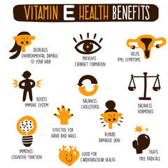 Vitamin E health benefits. Funny infographic poster. Icons collection. Vector illustration.