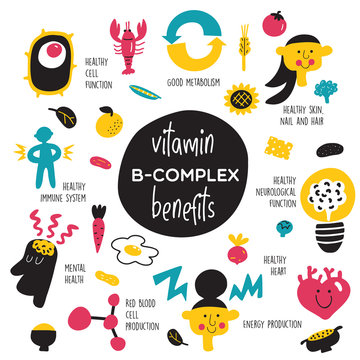 Vitamin B Complex. Vector Cartoon Infographics And Food Sources.