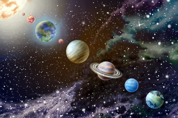 Planets of the solar system