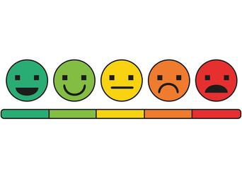 Emotion Feedback Scale