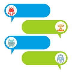 speech dialog with robot avatar for chat bot message