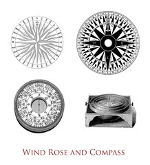 Navigation tools: wind rose, chinese compass and compass rose. 