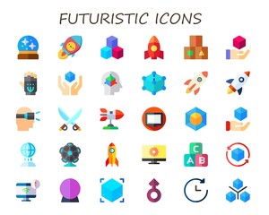 futuristic icon set