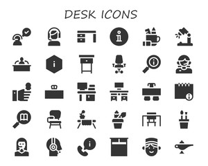 desk icon set