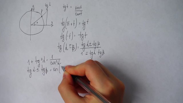 Writing of mathematical formulas on paper.	Work of the mathematician.