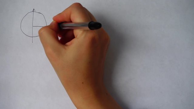 Writing of mathematical formulas on paper.	Work of the mathematician.