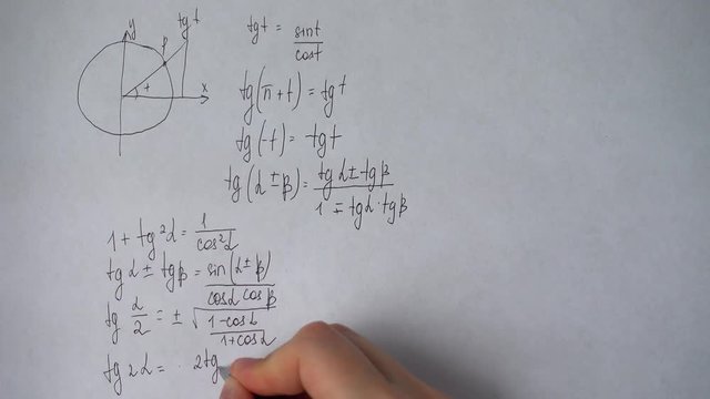 Writing of mathematical formulas on paper.	Work of the mathematician.
