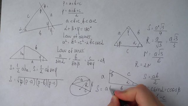 Writing of mathematical formulas on paper.	Work of the mathematician.